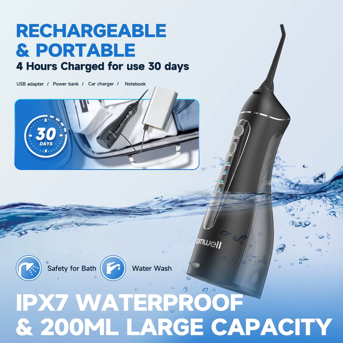 Portable Cordless Dental Floss & Oral Irrigator - 3 Cleaning Modes, Waterproof, Rechargeable with 4 Nozzles for Gum Health